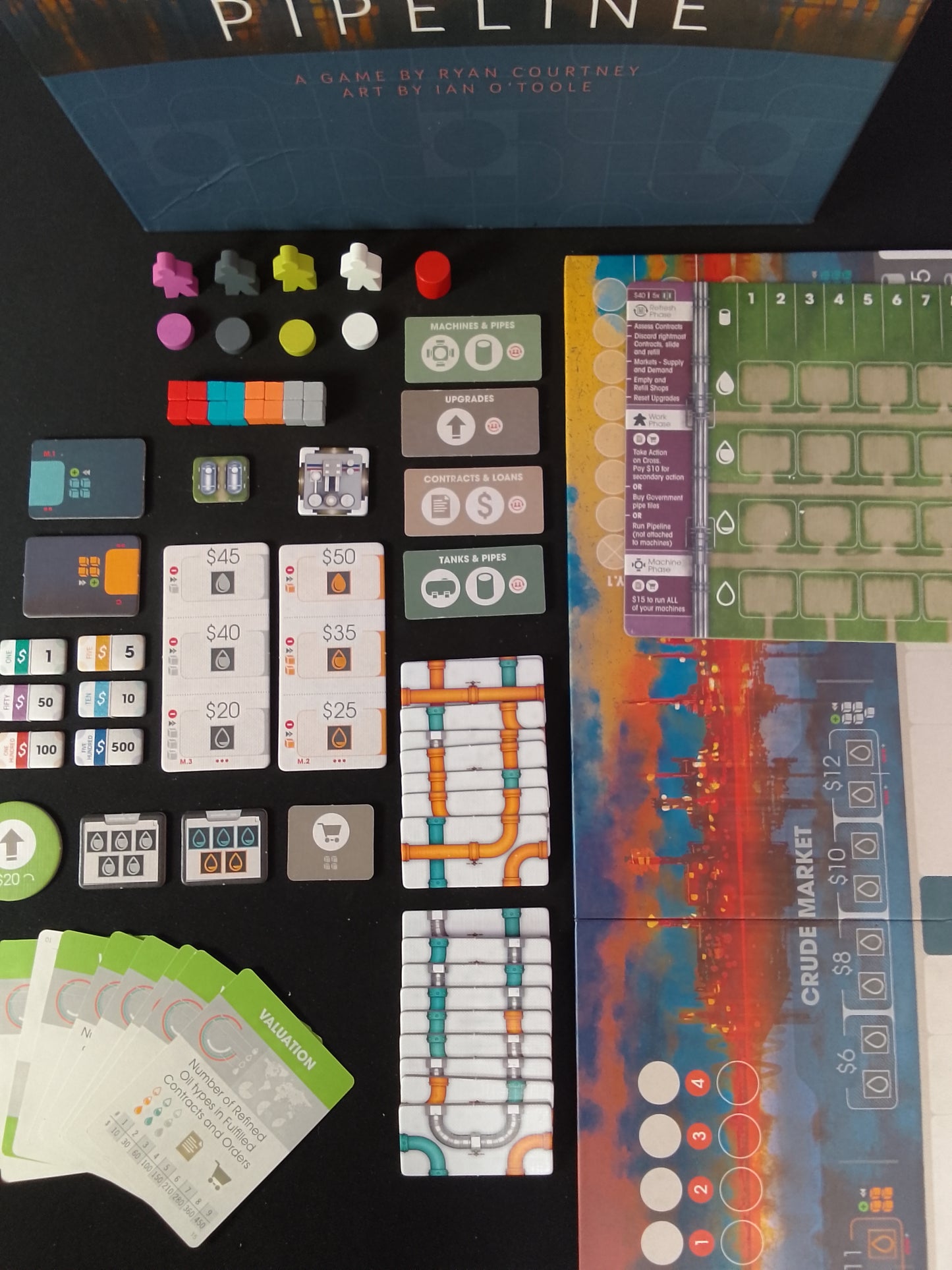 B2G - Pipeline - para alquilar