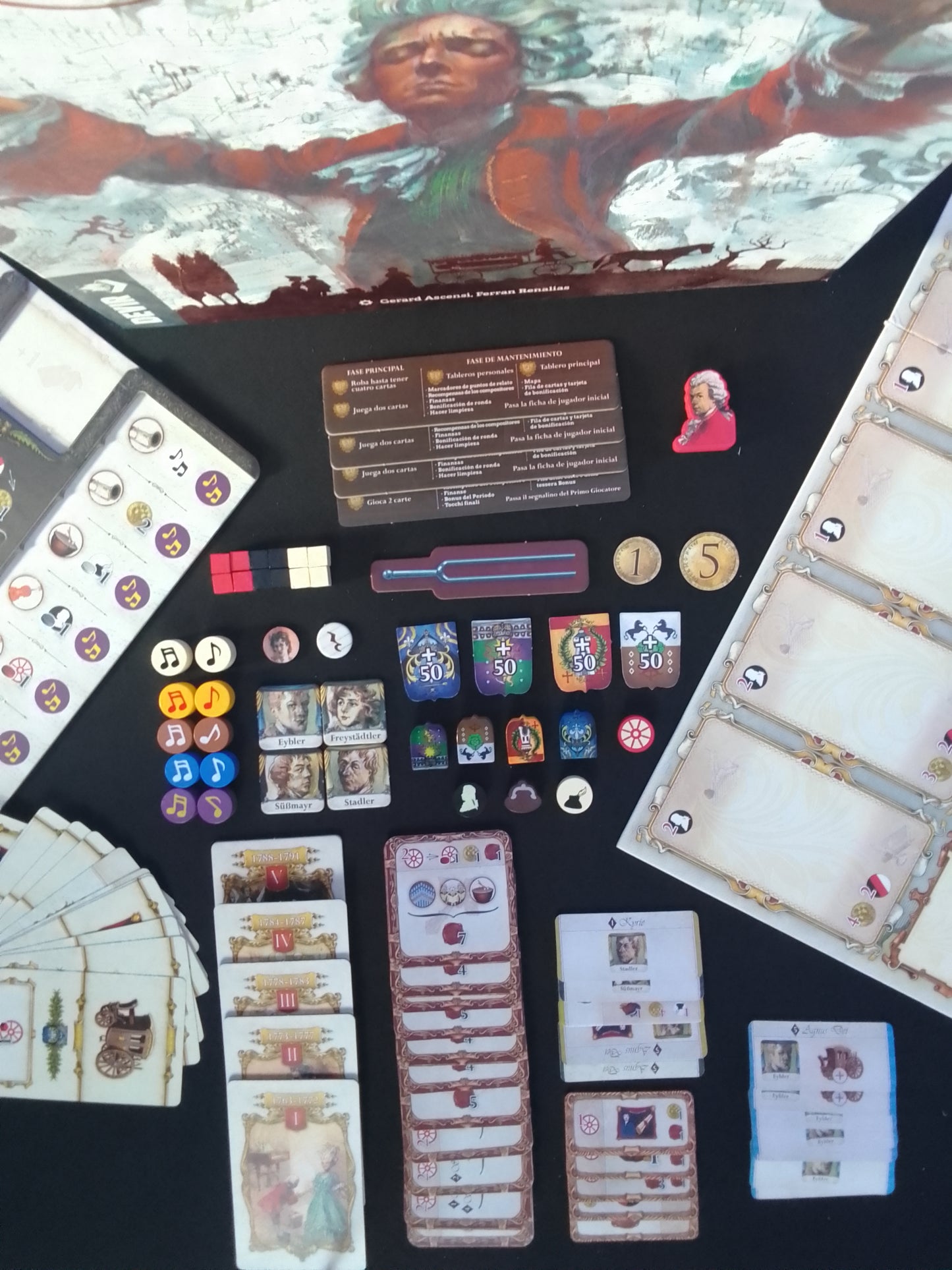 B2G - Lacrimosa - para alquilar